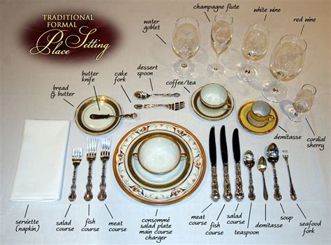 Place Setting Set Up