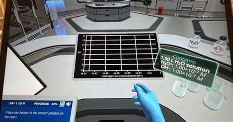 Place The Beaker In The Correct Position On The Chart