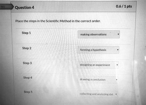 place the steps of the scientific method in order from beginning to end