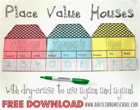Place Value House Template