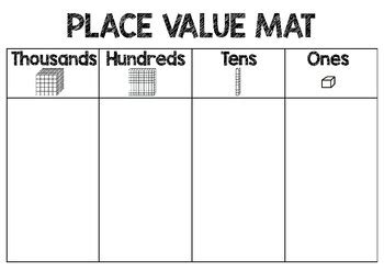 Place Value Mat Printable: A Useful Tool For Math Learning