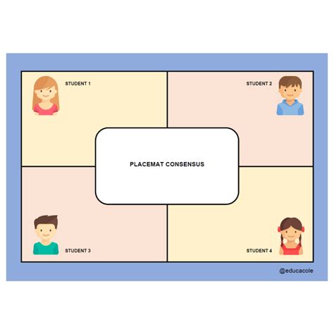 Placemat Cooperative Learning Template