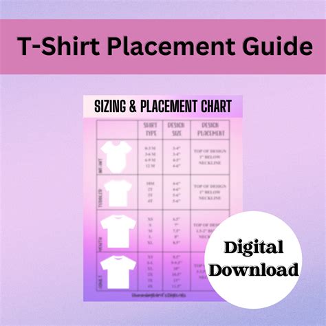 Image of placement and size