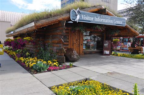 Anchorage, Alaska Tourist Destinations