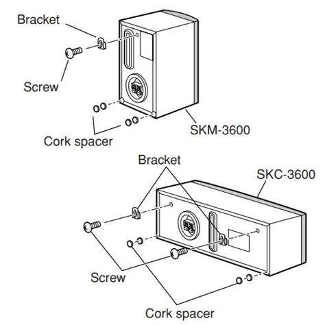 Placing Speakers Upside Down