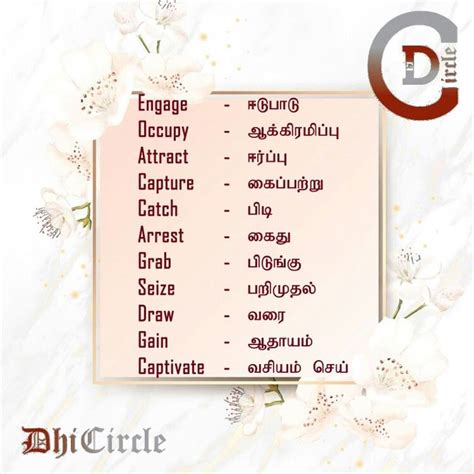 plain meaning in tamil with example