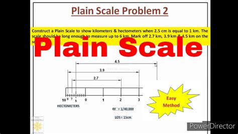 Plain Scale In Engineering Drawing Questions
