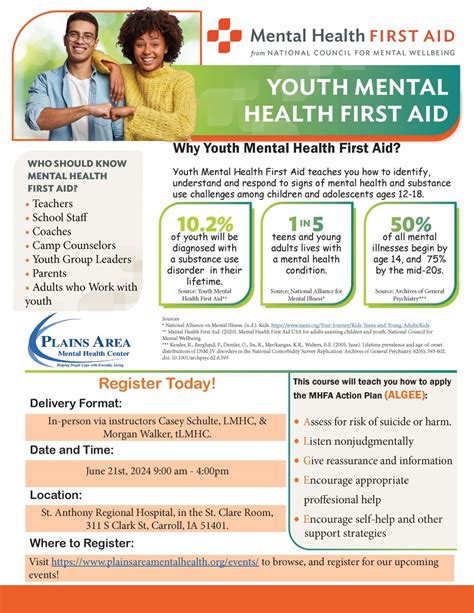 plains area mental health challenges