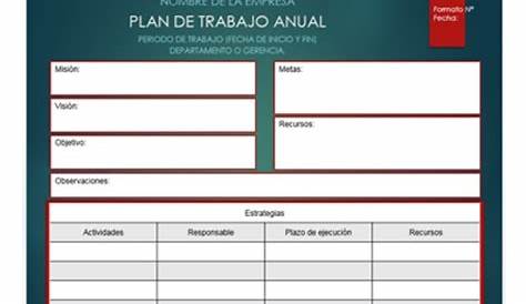 PLAN ANUAL DE TRABAJO 2017 INSTITUCIÓN EDUCATIVA Nº 15458