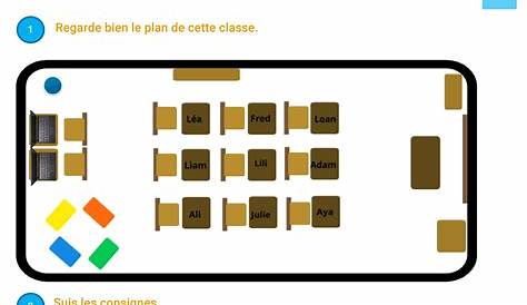 Le plan de la classe - Ecole "La Gâtinelle" La chapelle St Laurent