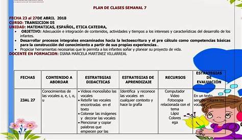 Plan de clases 7 y 8 by diamarvi2016 - Issuu