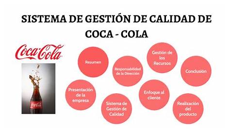 Coca Cola | PDF | Coca Cola | Calidad (comercial)