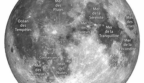 Découvrez Le Petit Guide d'Observation de la Lune - Astronomie Pratique