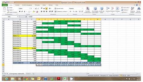 Plan De Trabajo Semanal En Excel