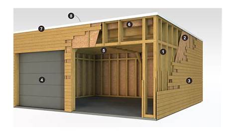 Plan Garage Ossature Bois Toit Plat Fabrication D'un Double Copain Des
