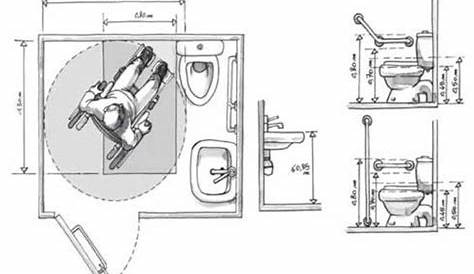 measurements for toilets for disabled people. Toilet