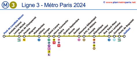 Tourisme à Paris » Vacances Arts Guides Voyages