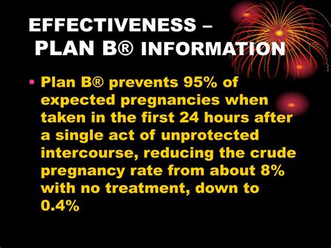 Plan B Effectiveness By Time