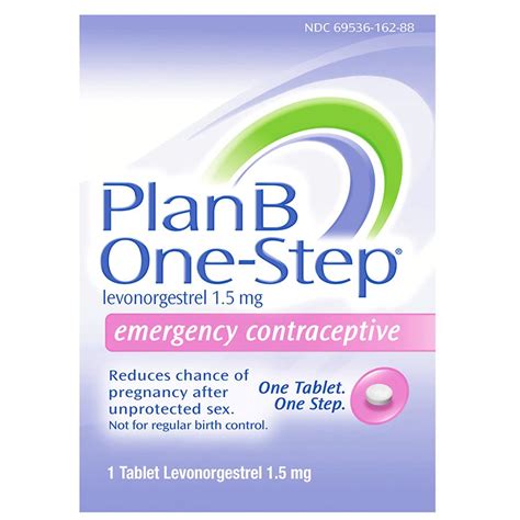 How Much Does the Plan B Pill Cost Without Insurance?