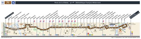 Ligne 71 Horaires, Stations & Plans