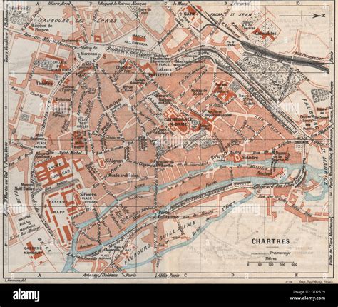 How to get here Chartres Groups