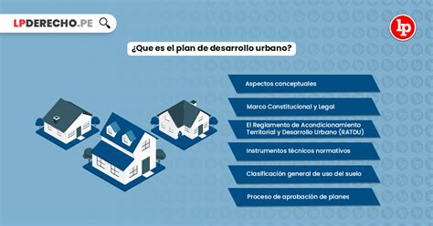 plan de desarrollo urbano