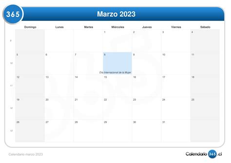 plan de marzo 2023