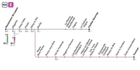Paris RER E Plan, Horaires, État du Trafic, Prix des Billets, Stations