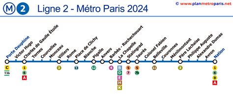 Plan du métro de Paris Plan réseau metro parisien Paris metro map