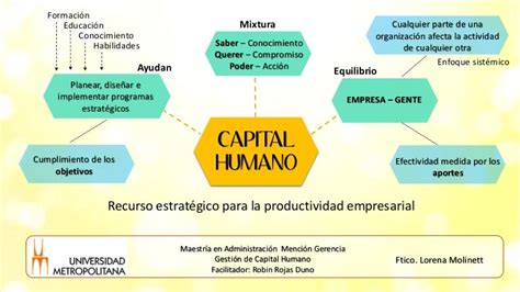 plan estrategico de capital humano