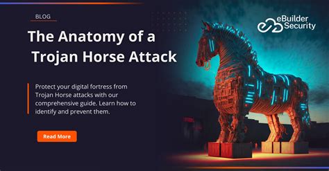 List Of Plan Of Attack Horse References