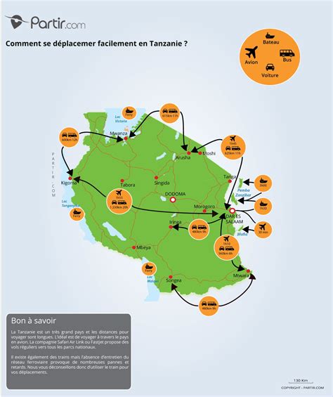 Map Of Tanzania Stock Photo 128378970