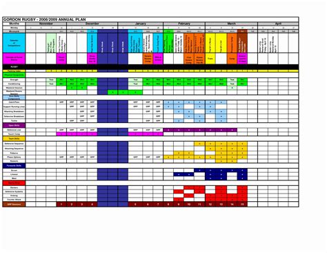Plan Training Excel