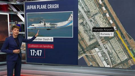 plane crash in japan 2023