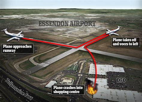 plane crash melbourne essendon