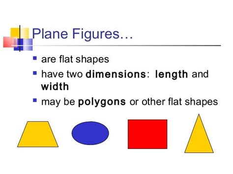 plane figures definition and examples