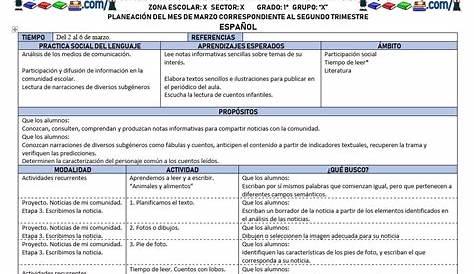 Planeaciones Primer Grado Preescolar Nuevo Modelo Educativo - Reverasite