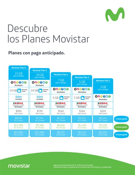 planes movistar precios 2023