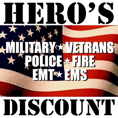 Nightforce Military Discount Veterans + Law Enforcement Save Big