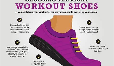 How to Find the Best Workout Shoes for You Fitness