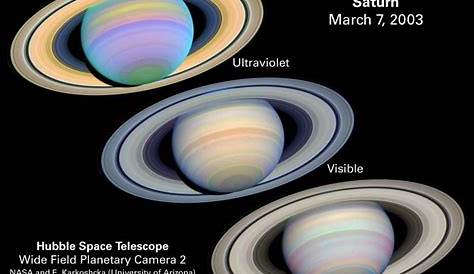 Pictures Of Planets With Rings Around Them - digiphotomasters