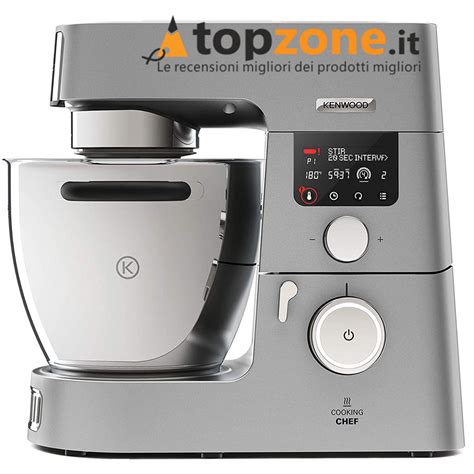 Planetaria Che Cuoce