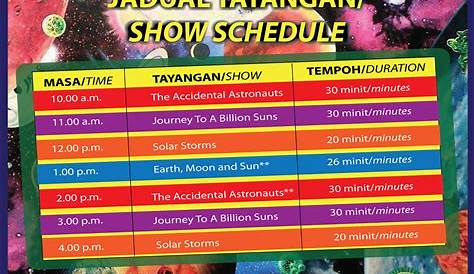 Planetarium Negara Ticket Price Spend The Day At The Frost Science Museum, A