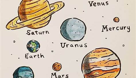 Planets Drawing Venus At Gets Free Download