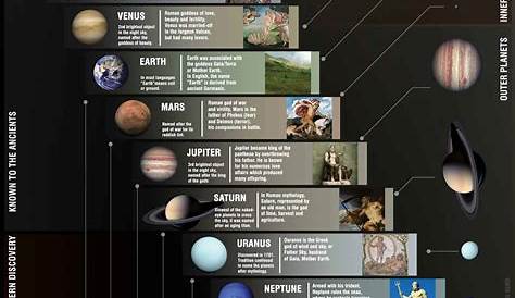 Planets Images And Information For Kids, Jupiter Facts For