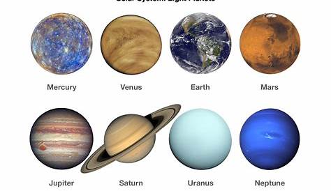 Planets Images Pdf Solar System 3Part Cards Solar System, Solar System
