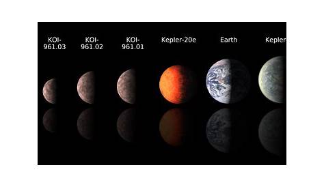 Planets In Order Of Size Smallest To Largest NASA Kepler Makes New Discoveries