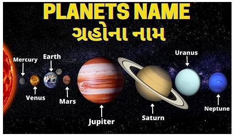 Planets Name In English And Gujarati ગ્રહો ના નામ સુયૅ મંડળ