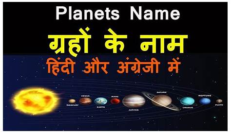 Planets Name In English And Malayalam Tamil s Of Our Solar System Astronomy