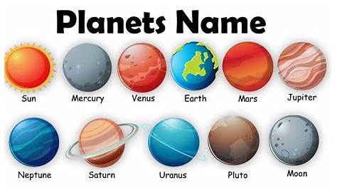 Planets Name In English With Pictures Pin On D